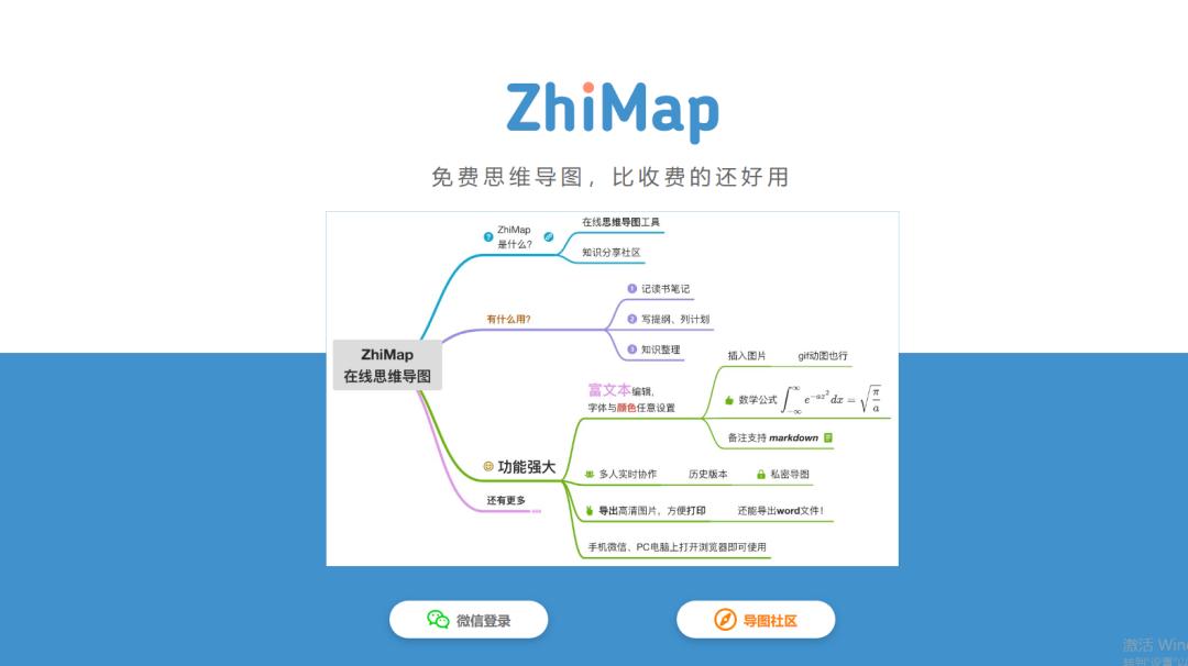 职场工作效率思维导图,如何运用思维导图提高工作效率
