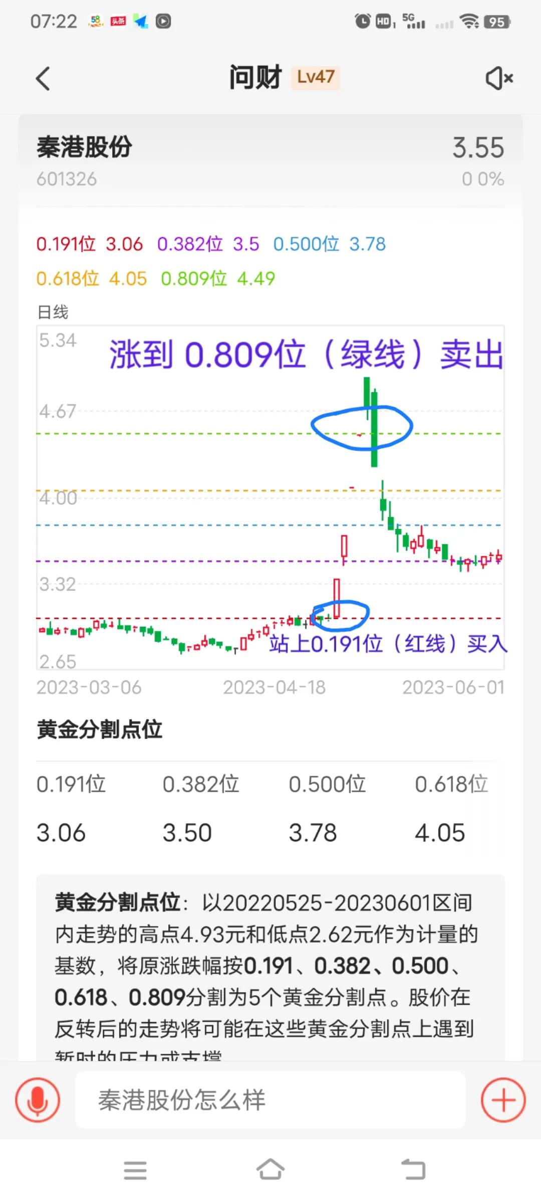 期货黄金分割线找支撑位和压力位,利用黄金分割点计算股票目标价位