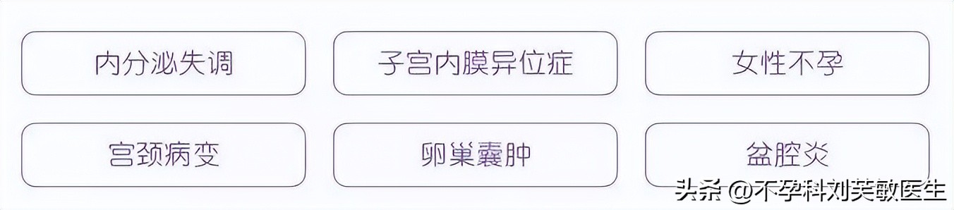 月经有血块跟痛经有关系吗,月经推迟痛经