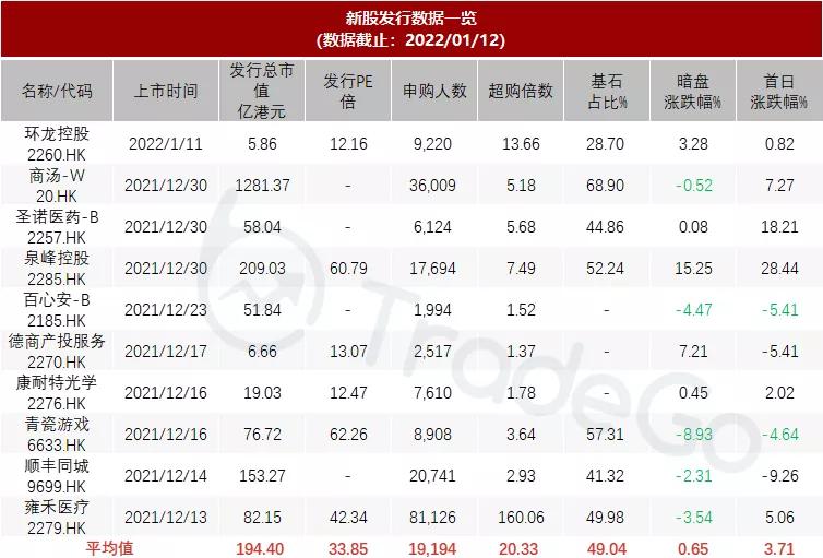 中国医用护理垫OEM/ODM排名第一的「佳捷康」递表港交所