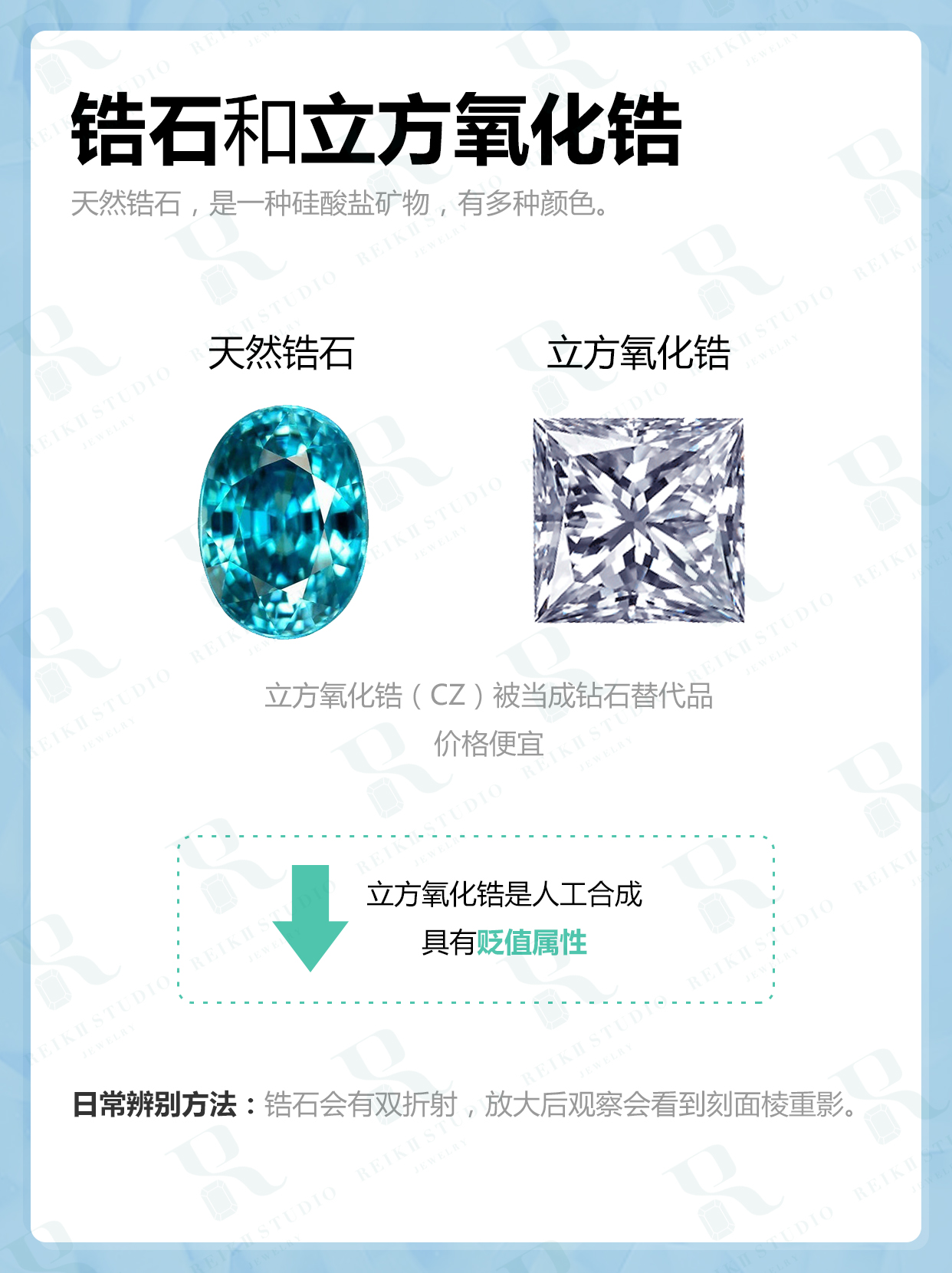 8年从业｜莫桑锆石钻石仿制品的坑踩了吗⁉️