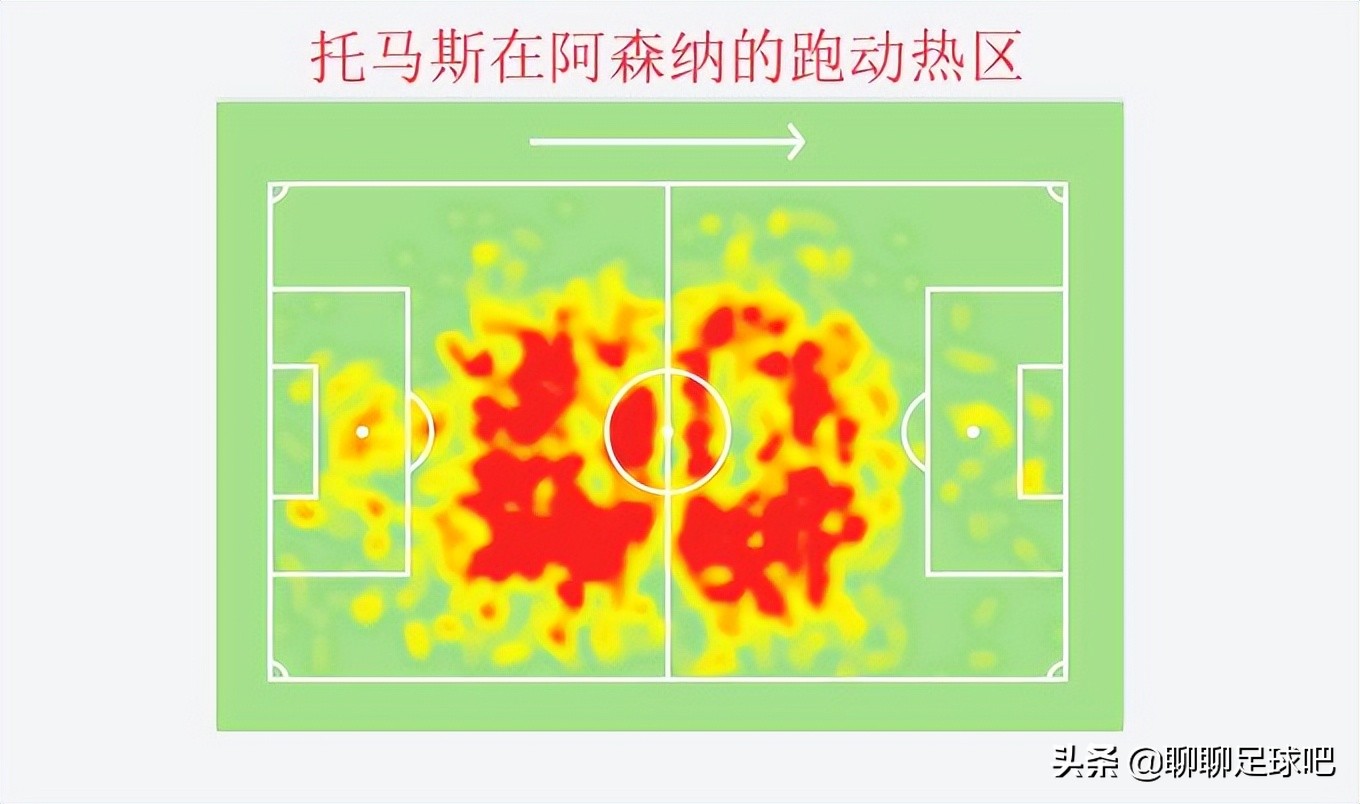 阿森纳一亿补强,阿森纳莱诺重伤