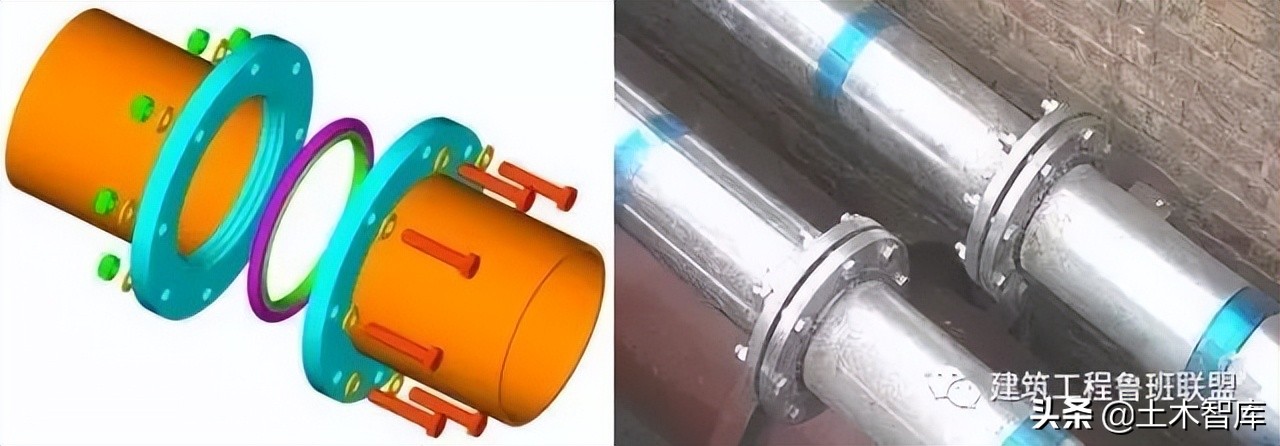 管道吊模施工的标准做法,背压式汽轮机蒸汽管道连接标准