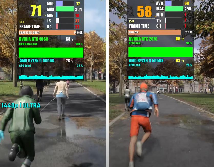 rtx2070游戏对比rtx2060,rtx2070属于什么级别显卡