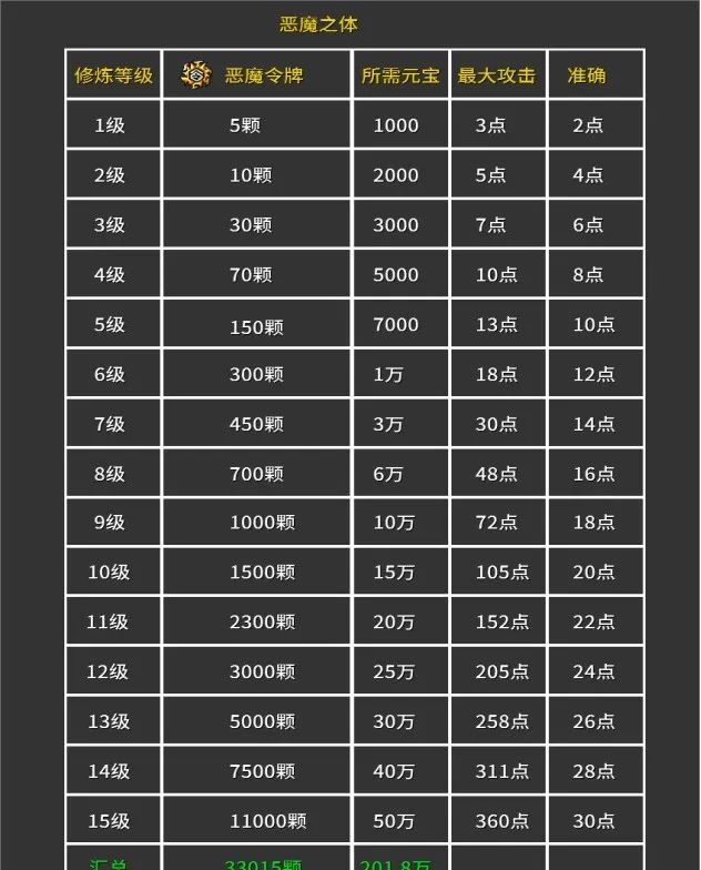 冰雪复古传奇手游开服攻略,冰雪单职业复古传奇手游官网正版