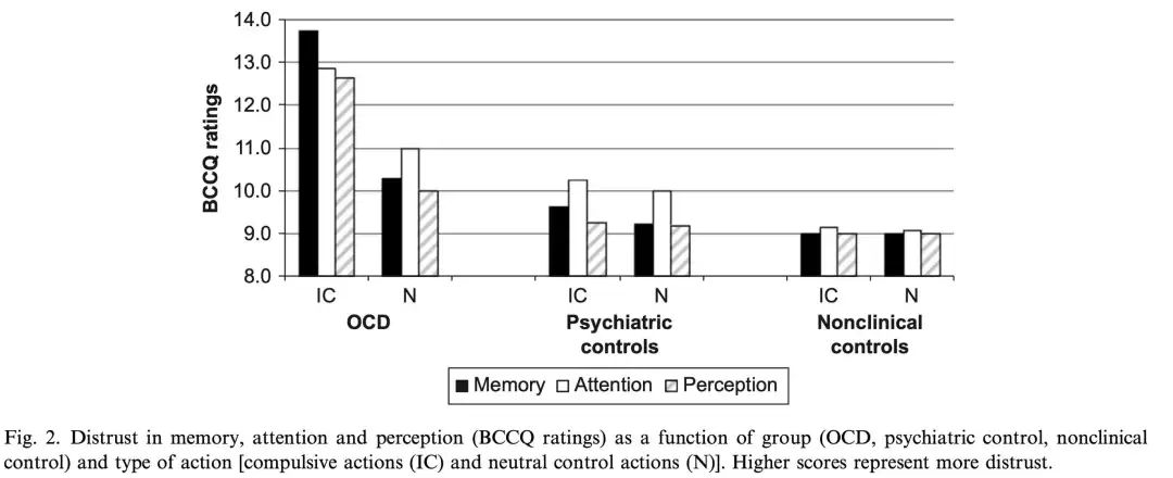 记得不能忘歌曲歌词,记得不能忘歌谱