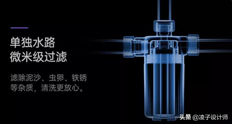 发达国家90%的人都在这样上厕所?国内却鲜有人知