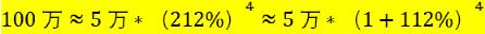 最简单的炒股复利方法,炒股怎么从1万到1百万