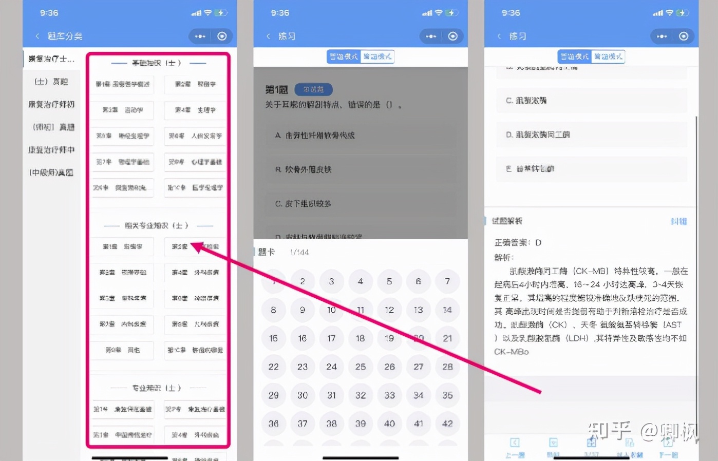 康复治疗师考试备考经验,康复治疗师证怎么考需要什么条件