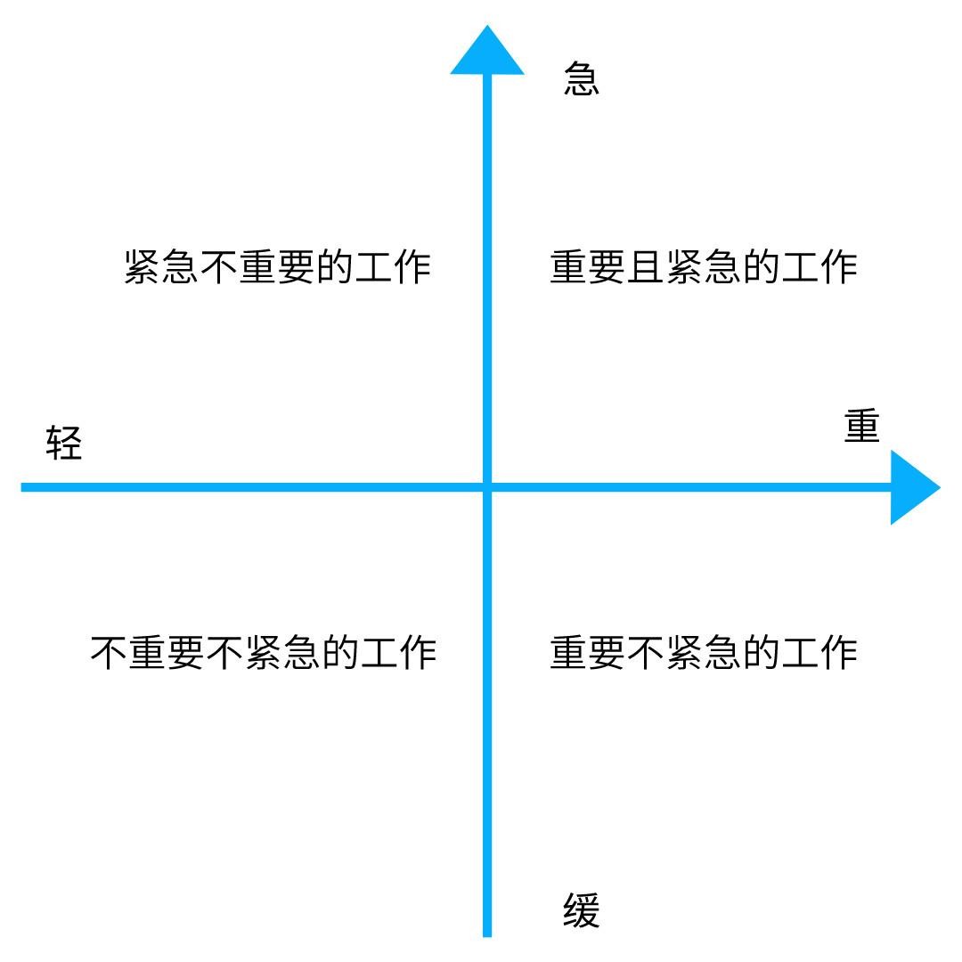 公司员工离职hr应该怎么做,员工离职领导挽留怎么办