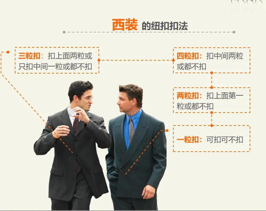 礼仪学习班,礼仪学习心得300字