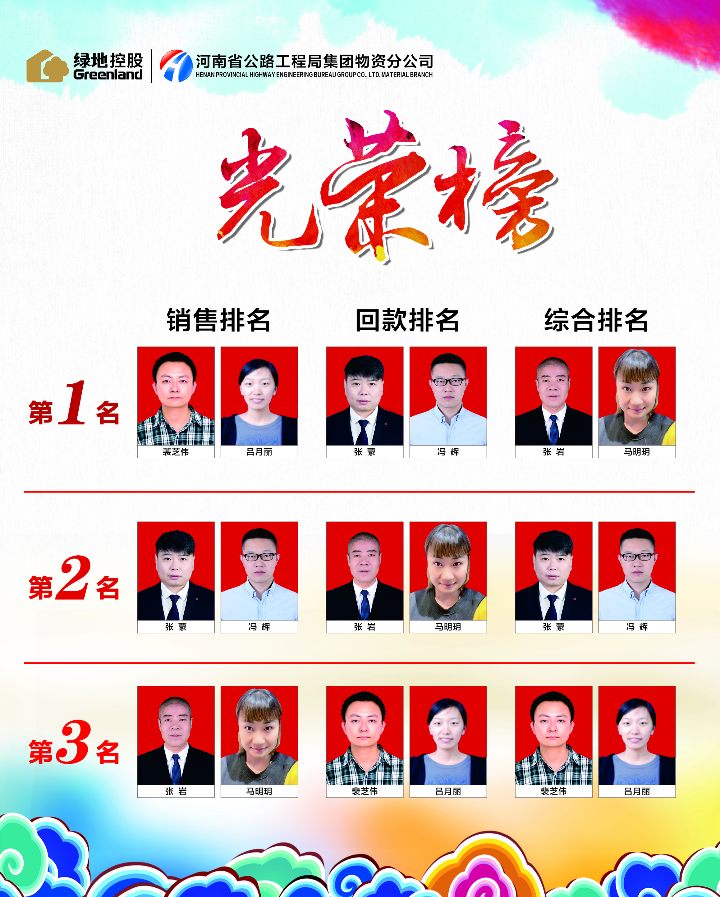 物资降本增效100条,物资管理降本增效实施方案