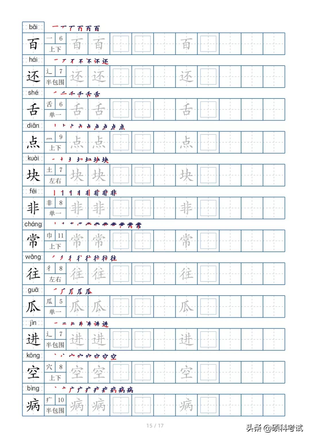 一年级常用偏旁部首对应字练字,一年级下册语文生字表识字笔顺