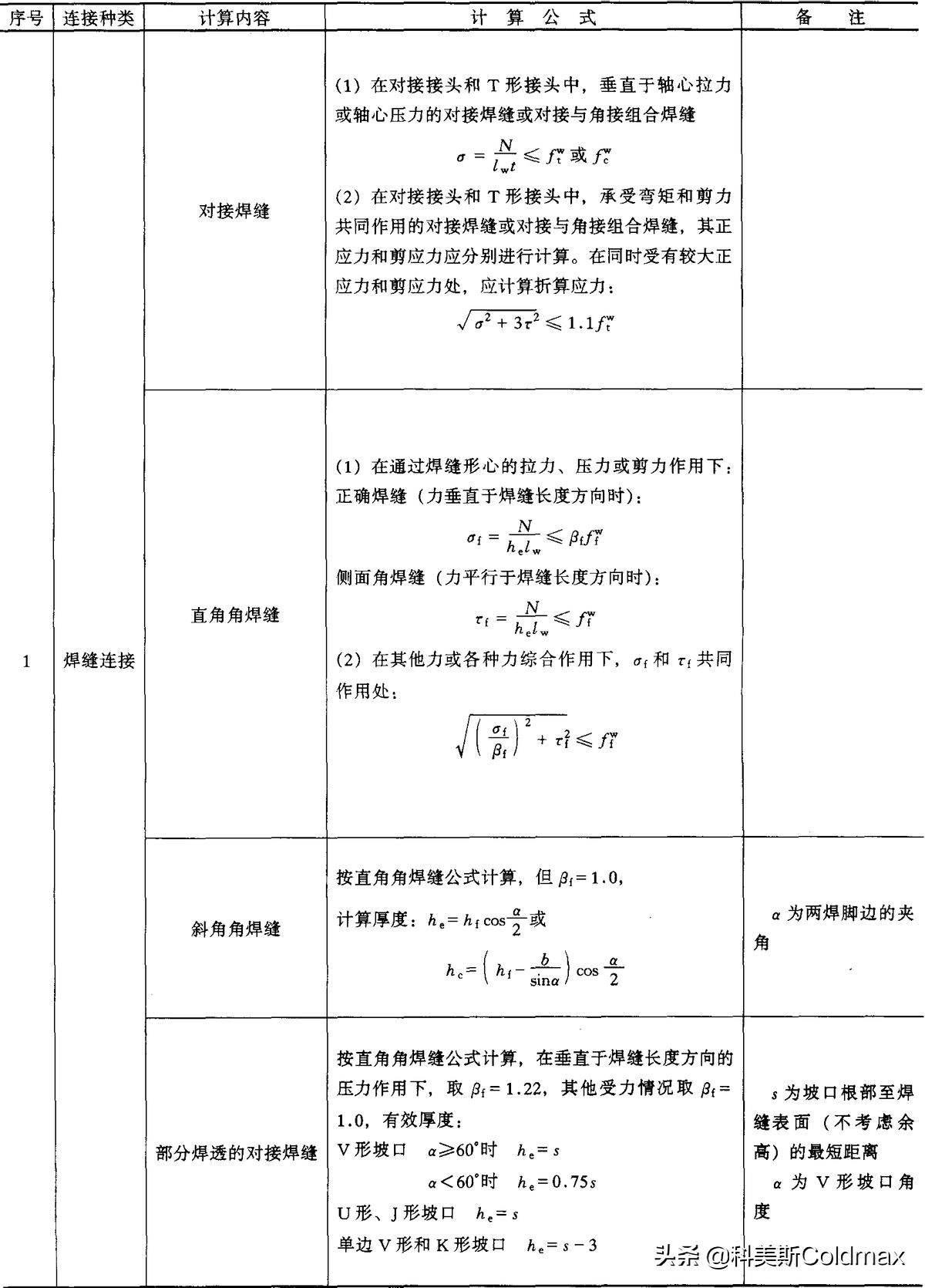 钢结构计算公式表格,钢结构计算教学