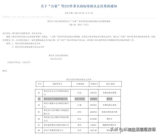 重庆双庆集团超2亿元资产遭低评贱卖幕后操控竟是掌权懂法之人