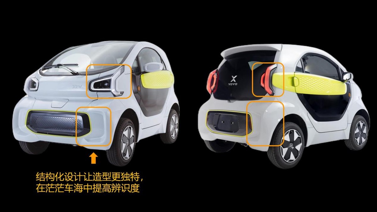 爷爷年轻时热爱的时尚汽车又回来了！它现在叫XEVYOYO