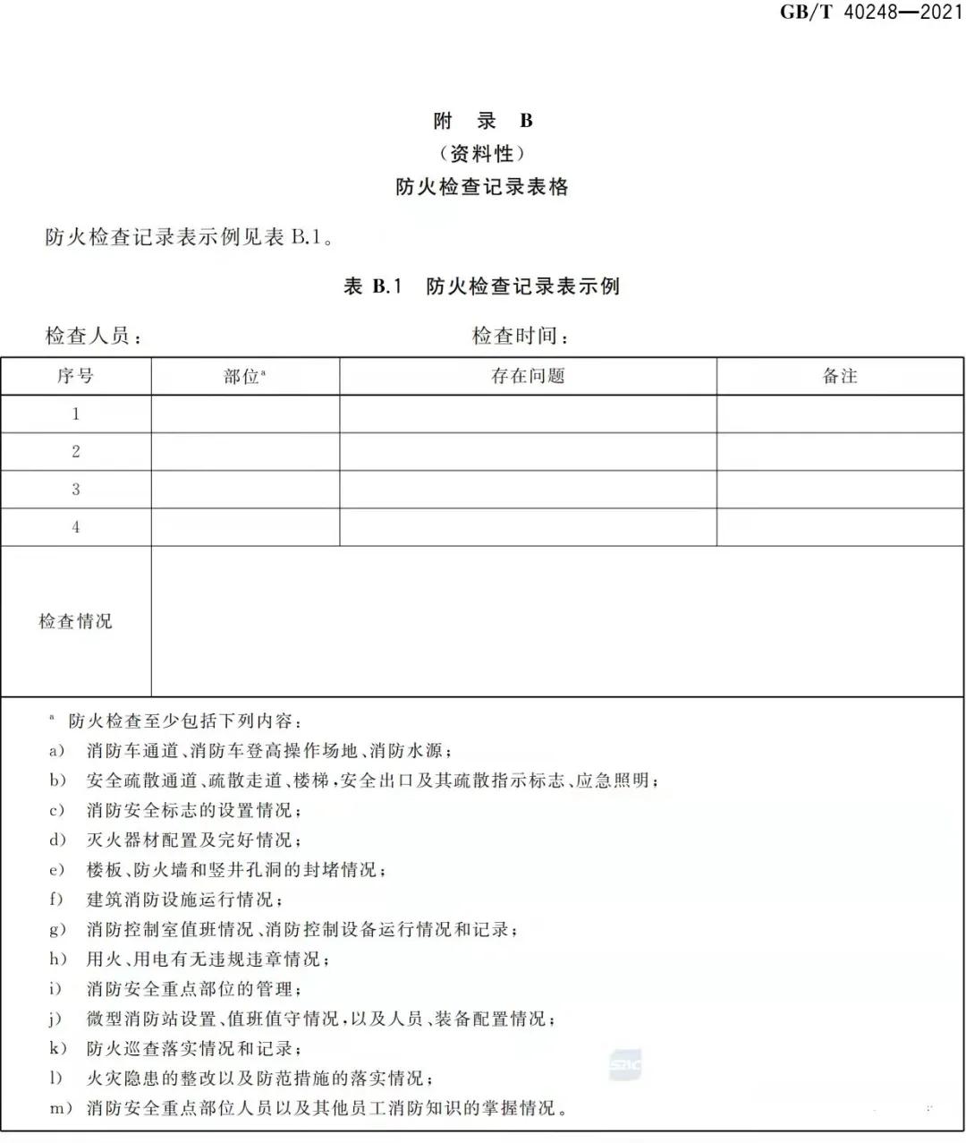 人员密集场所消防安全管理讲解,人员密集场所消防安全管理规范