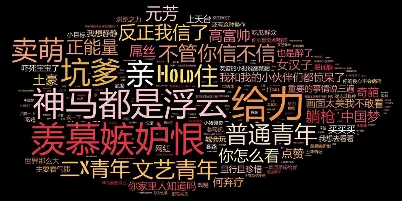 盘点当年的网络用语,那些曾经流行的网络用语