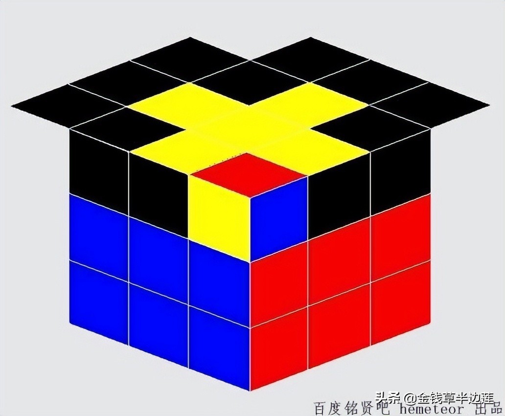 三阶魔方进阶玩法详细讲解,三阶魔方的玩法与技巧