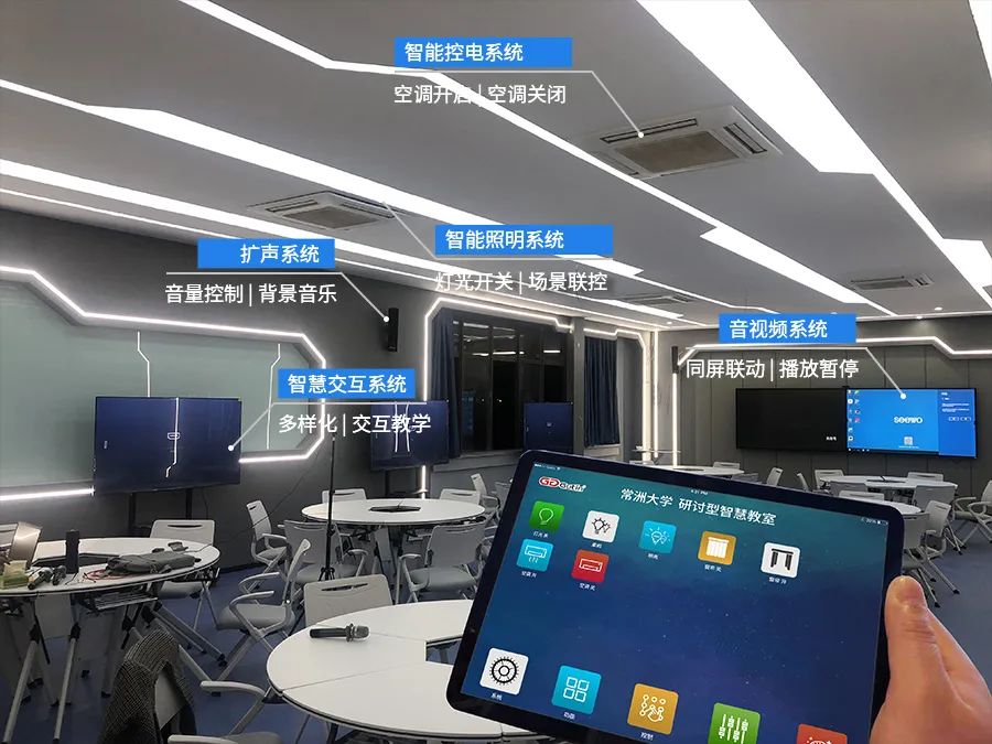 Gutin谷田智慧教学解决方案将智慧融入教学教育管理使用简易化