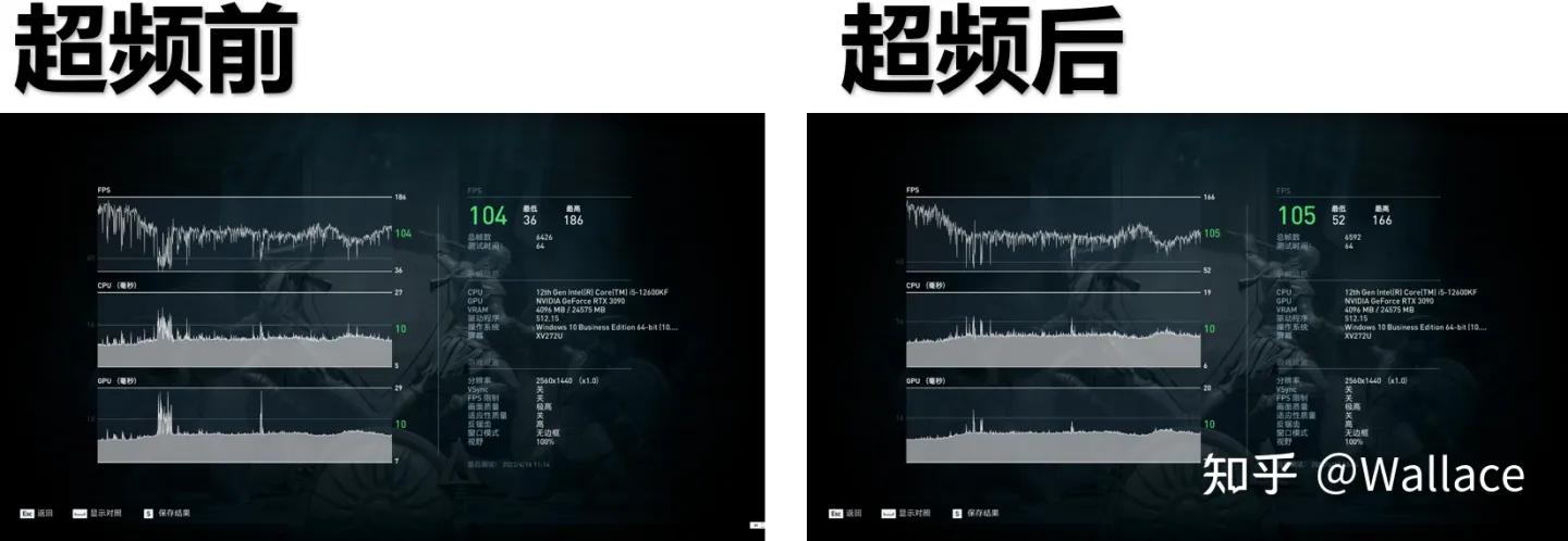 英特尔酷睿i3i5i7i9有什么差距,英特尔i5和酷睿i7哪个好