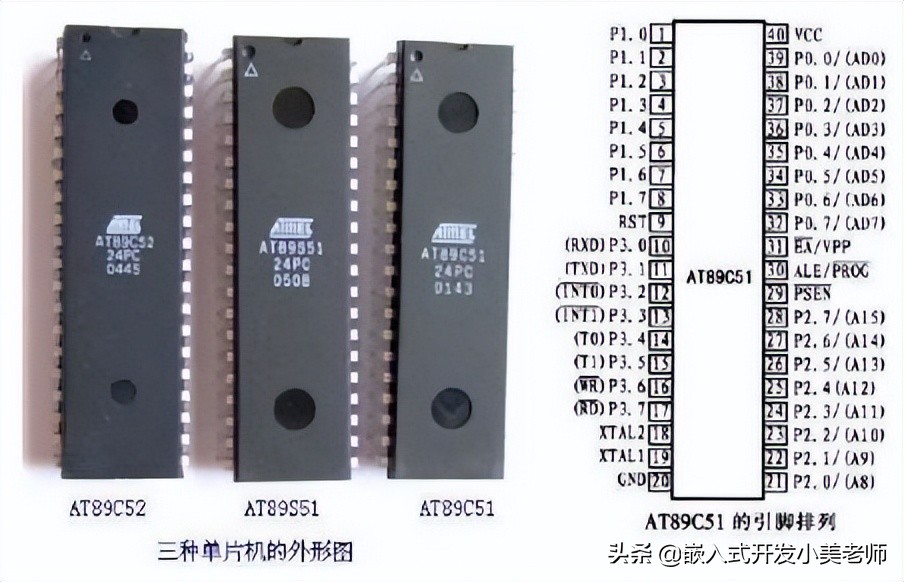 现在市面上最流行的单片机,现在最火的单片机