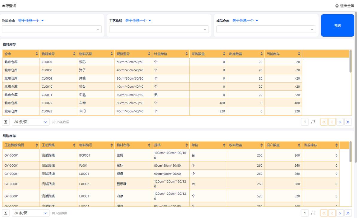 MES和WMS,一文读懂聚醚