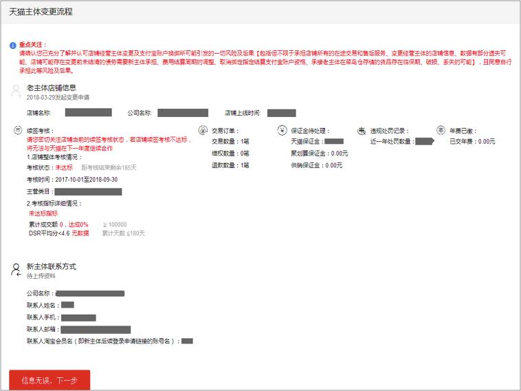 天猫主体变更标准是什么,天猫主体变更的流程