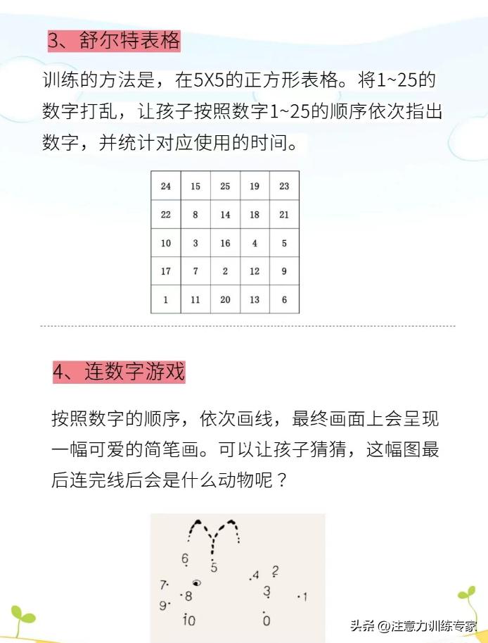 6个小游戏有效提升注意力,7-12岁注意力静态训练刺激游戏