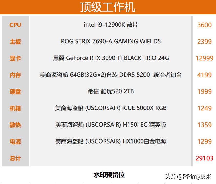 618装机最佳配置,618装机配置
