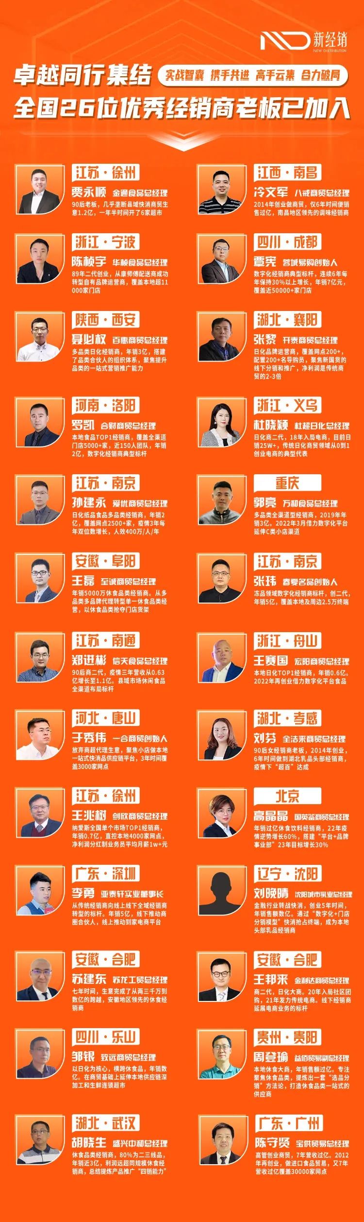 经销商越难的时候越不能盲目,老经销商为何越来越难做