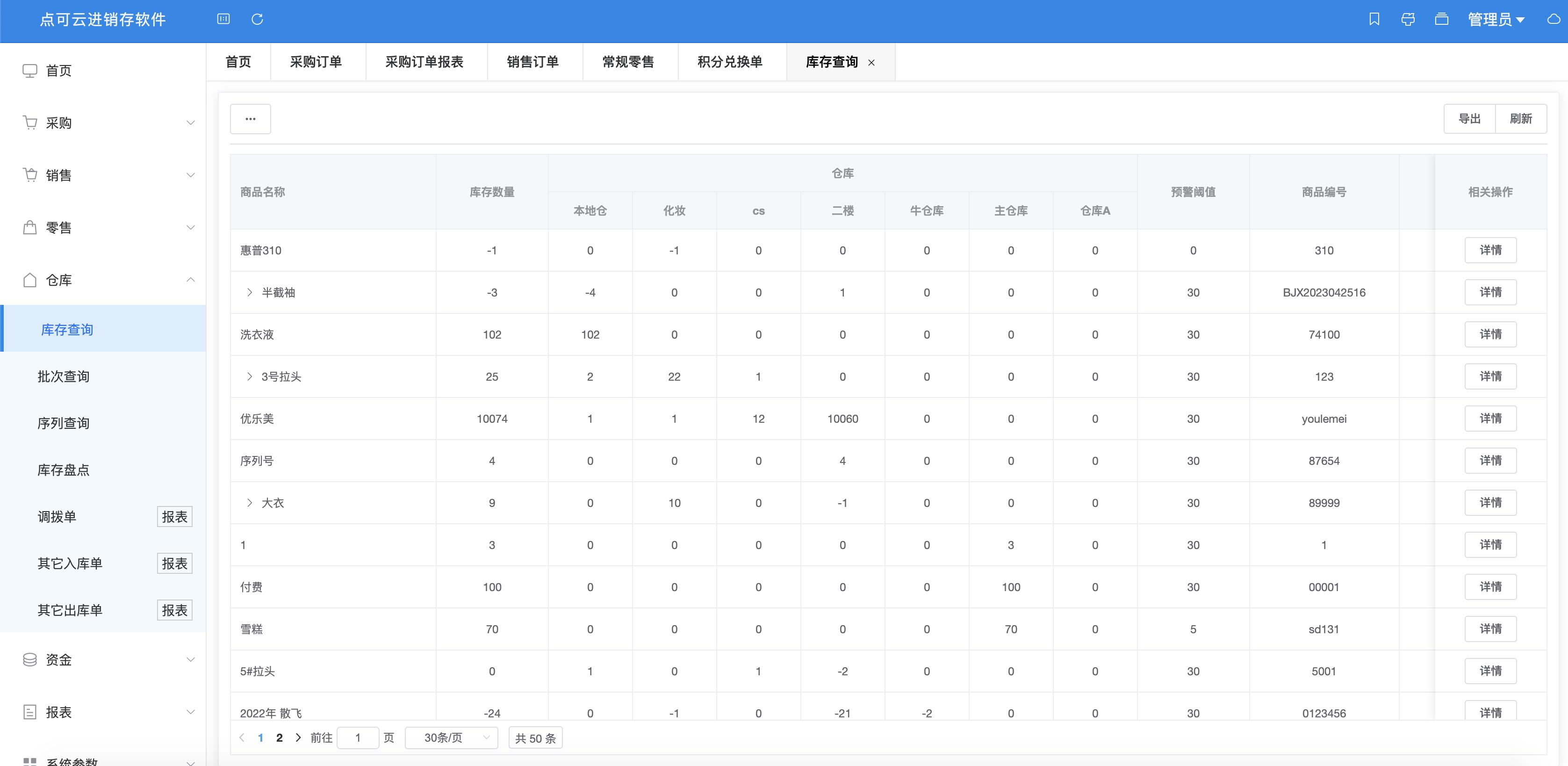 副业赚钱项目开发,12个年入10w的副业赚钱项目