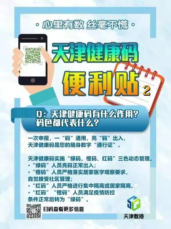 天津最新放假通知|两个区管控范围最新调整|去过这些地方请报备|北京：这些点位或经营过相关风险产品