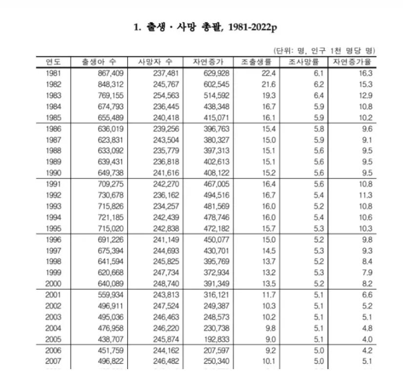 去年8部过损，今年目前全扑？仅3年，火遍世界的韩影就“痿了”