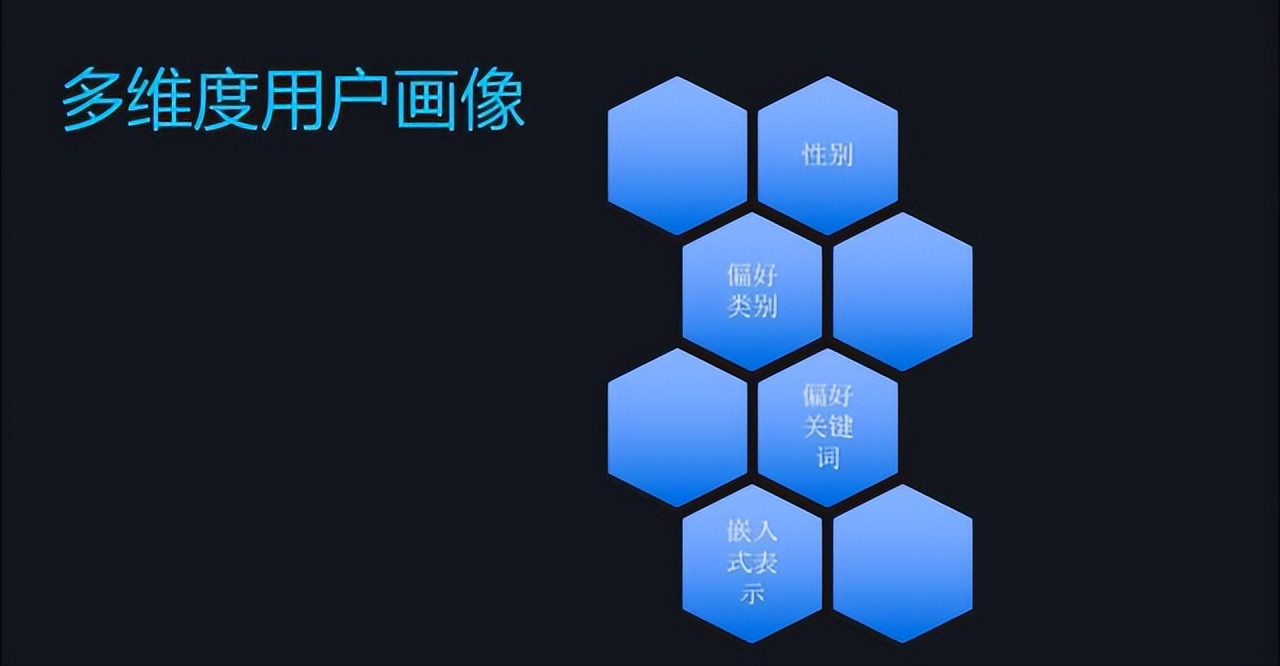 电商平台架构设计解决方案,电商平台系统架构设计