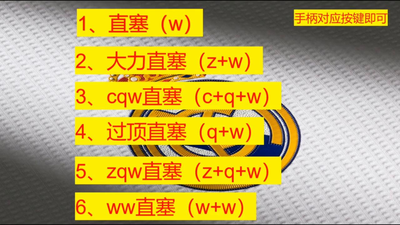 ZQWCQW等六种直塞方式及使用方法#dou来足球季