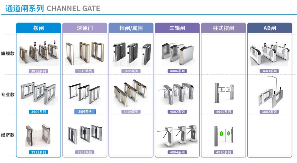 小区自动挡车道闸机厂家,捷顺科技道闸价格多少