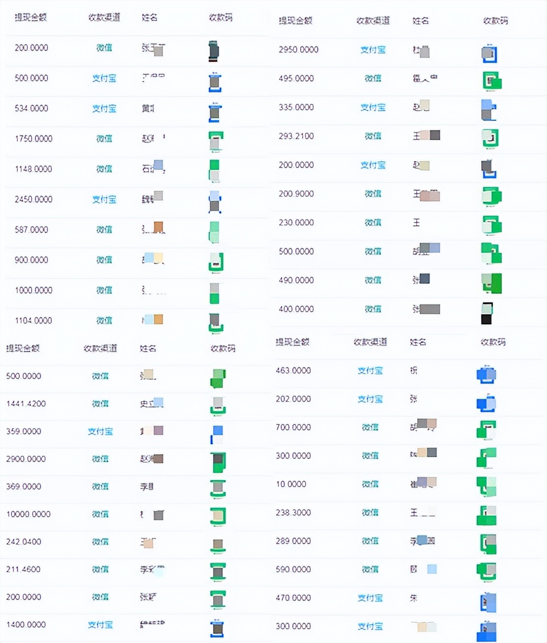 抖音机房项目能挣到钱吗,抖音直播机房