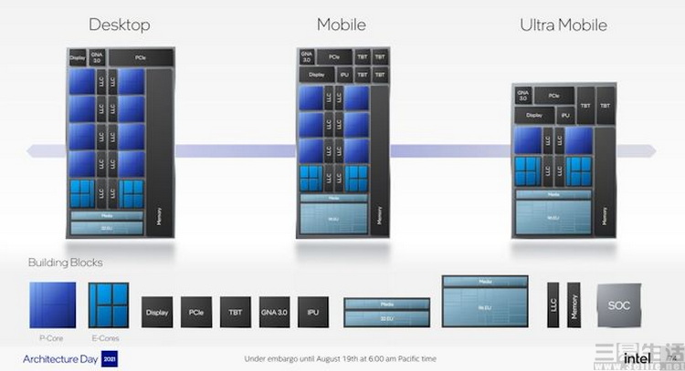 七彩虹将星x15at4050开箱,七彩虹将星x15at高配游戏测评