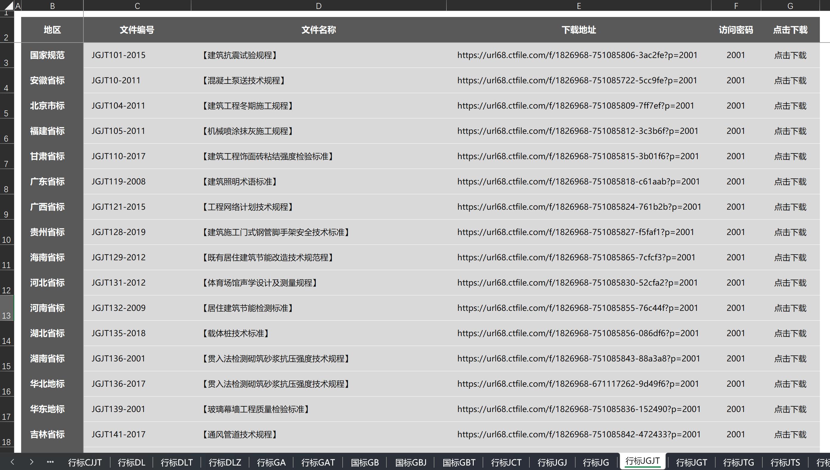第50弹：行标JGJT整理汇总（共242本）