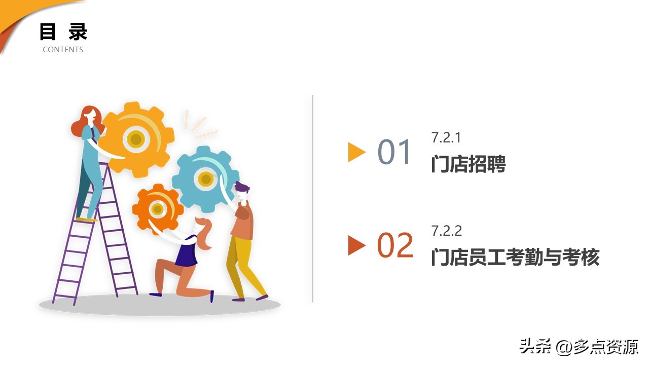 新零售门店ppt制作思路,新零售培训课程ppt