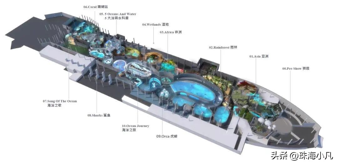 珠海航母主题公园,珠海最大的海洋主题乐园