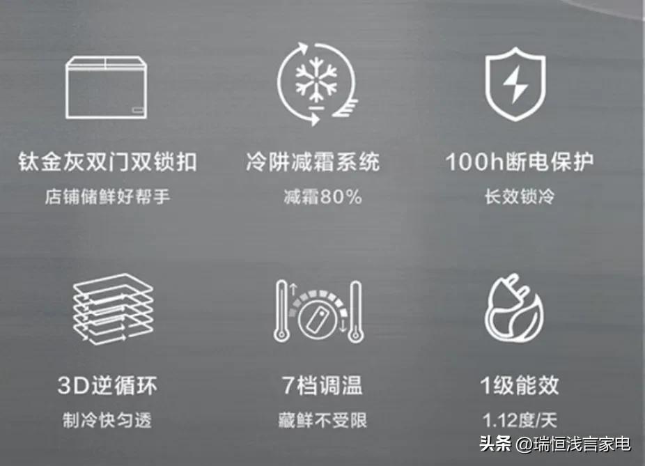 自选熟食冷柜怎么选购好,便利店四门冷柜如何选购