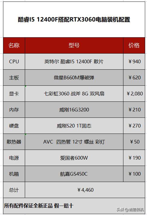 4500元左右组装intel配置台式电脑,组装4500元主机清单