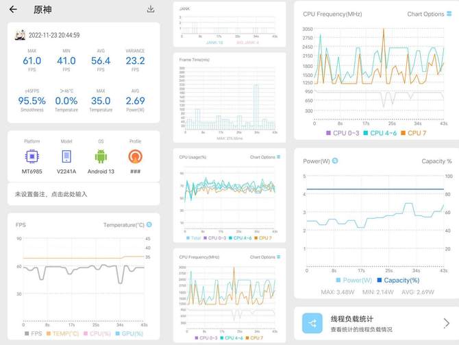 vivox90测评最新,vivox90最新体验测评