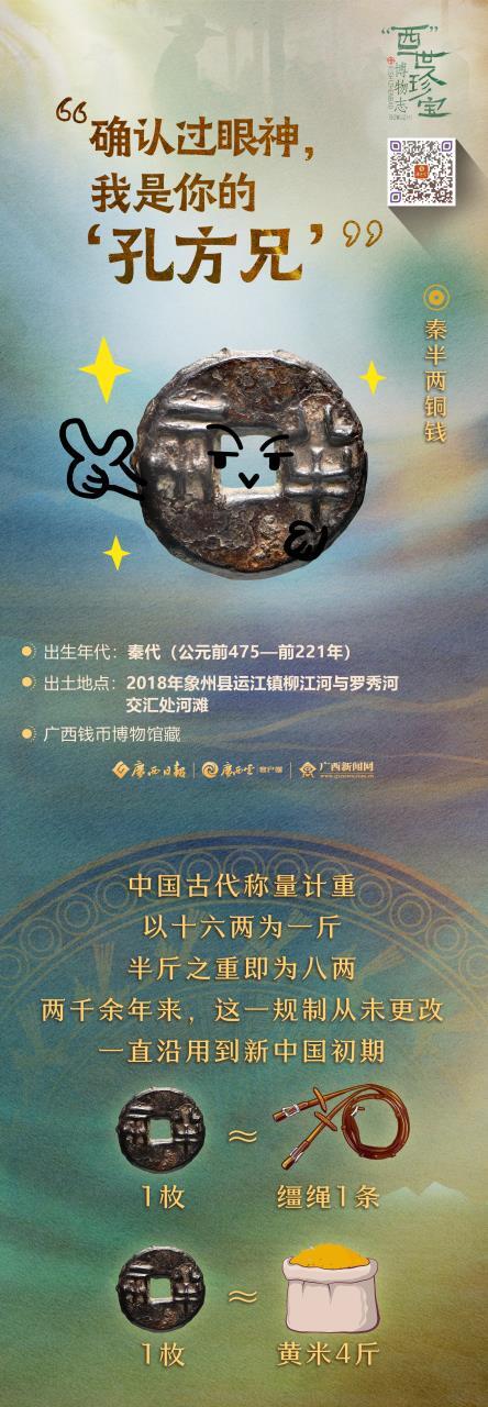 没有电子支付，古人怎么买买买？｜“西”世珍宝·博物志②