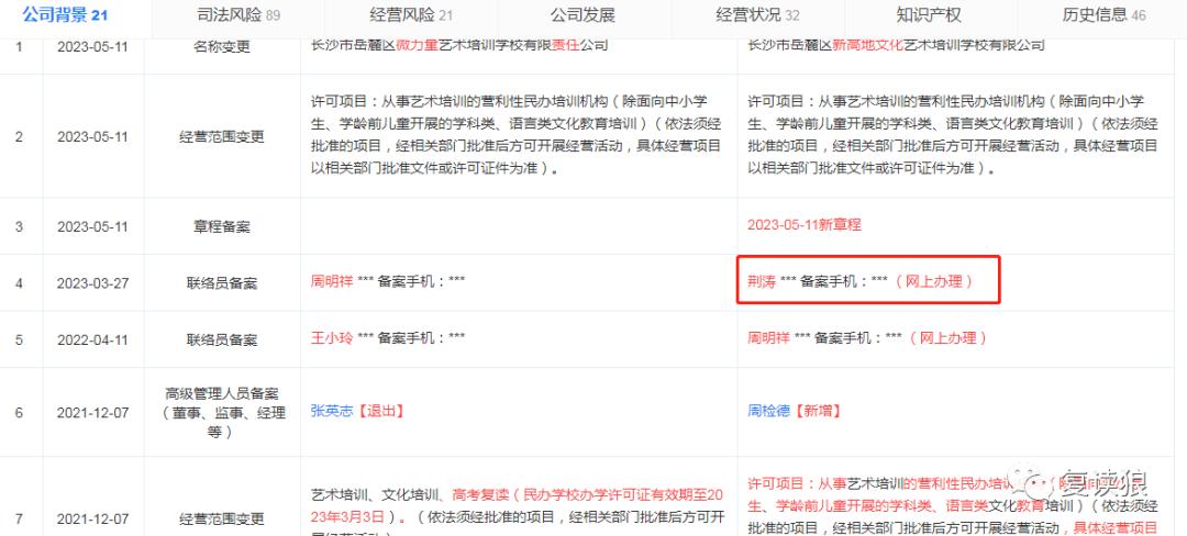 长沙耀华高级中学复读本科率,长沙耀华中学复读学校在哪里