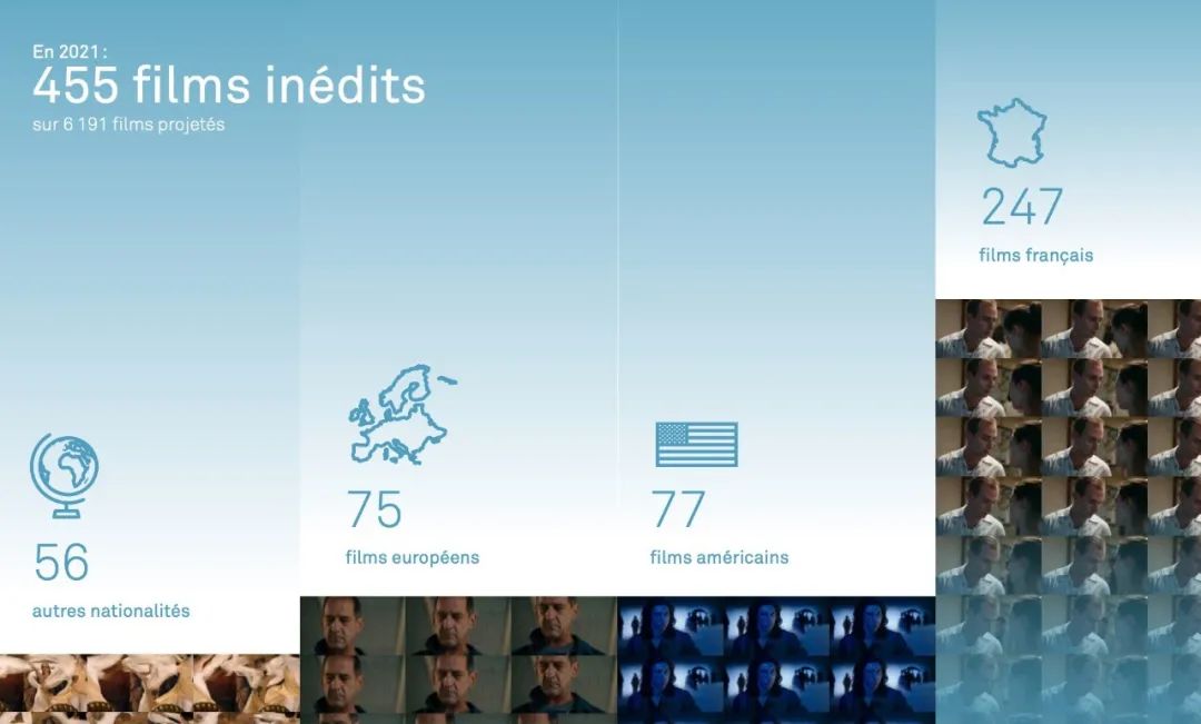 进口大片上映时间表,进口片引进流程