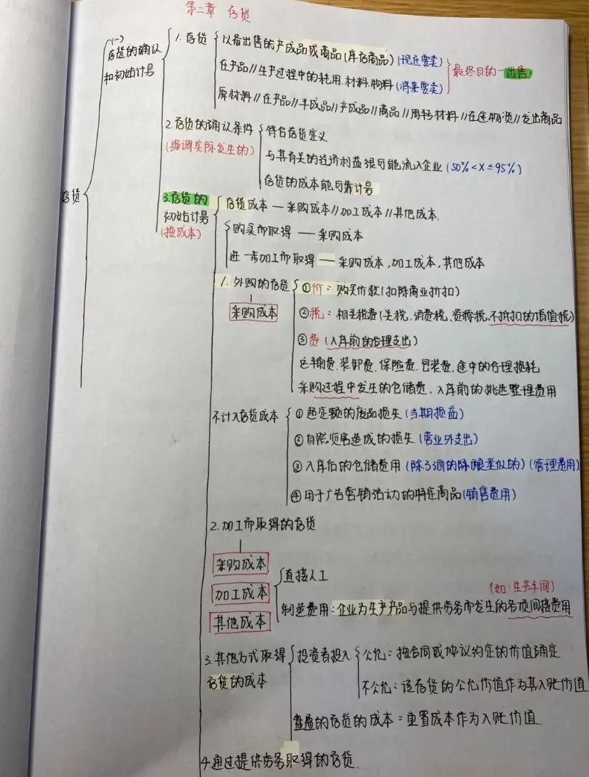 考cpa要看什么书,考cpa需要的资料和书籍