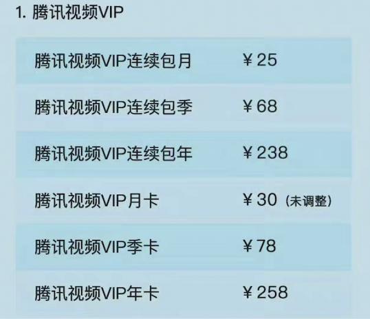 连续两年上调会员价格，腾讯视频为何如何迫不及待？